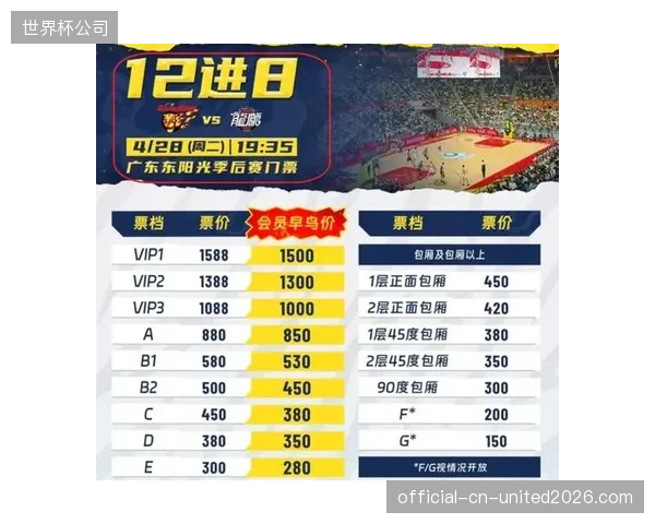 超过95%的CBA和中超联赛门票已实现电子化，纸质票务时代基本宣告结束